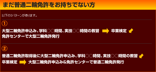 まだ普通二輪免許をお持ちでない方